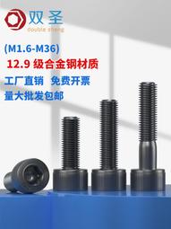 M1.6 M2 M2.5不銹鋼304平端緊定螺絲內六角無頭螺釘機米止付頂絲 歷史價格詳細信息