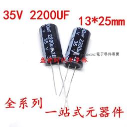 [含稅]低價 高導熱矽膠片1.5MM厚紅色 CPU導熱散熱矽膠墊 歷史價格詳細信息