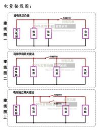 電動車電池 EB15-12 x4顆(箱)銀合金膠體電池12V15Ah/等同6-DZM-15 電動機車 摩托車 腳踏車 歷史價格詳細信息