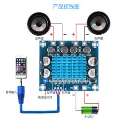 XH-A232 高清數位音訊功放板mp3放大模組12V24V擴音板雙聲道30W W3-201231[422004] 歷史價格詳細信息