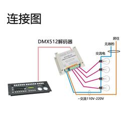 4路通道調音臺錄音內置數字效果器 電腦便攜混音器 歷史價格詳細信息