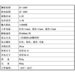 兩線LED數位電壓表0.56"DC4.5V-30.0V/電表/電錶/電壓錶 歷史價格詳細信息