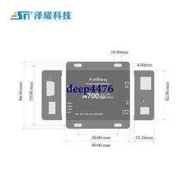 雙串口通訊伺服器工業級232485轉以太網網口有人物聯網USR-N520 歷史價格詳細信息