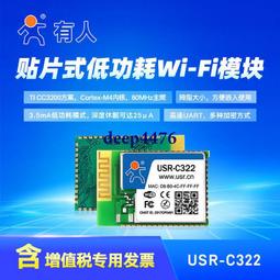 USR －TCP232 －302 2⃣️ 歷史價格詳細信息