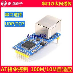 正點原子Xilinx下載器 FPGA ZYNQ仿真編程調試ATK-Platform Cable 歷史價格詳細信息