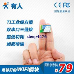 USR －TCP232 －302 2⃣️ 歷史價格詳細信息