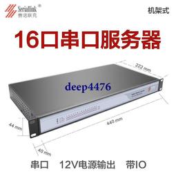 品牌測試用得商品上架範例 歷史價格詳細信息
