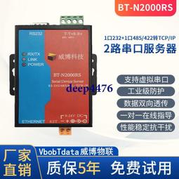 TCP/IP 網路轉接器 歷史價格詳細信息