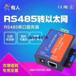 TCP/IP 網路轉接器 歷史價格詳細信息