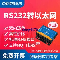雙串口伺服器RS232/485/422轉乙太網設備工業通訊聯網 W101[322813] 歷史價格詳細信息