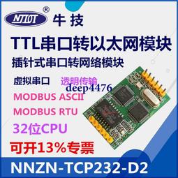 TCP232-401 多功能串口服務器 RS232 RS485 轉以太網模塊 支持DHCP, do#97628 歷史價格詳細信息