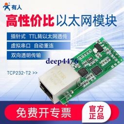 【有人物聯網】8串口伺服器rs485串口轉乙太網網口物聯網模塊N580 歷史價格詳細信息