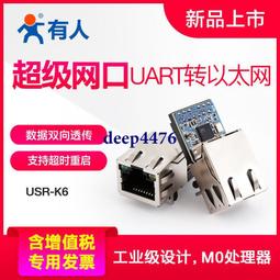 USR-IO808-CAT-1 Network 8-Channel Ethernet IO Switch Module Analog Acquisition 歷史價格詳細信息