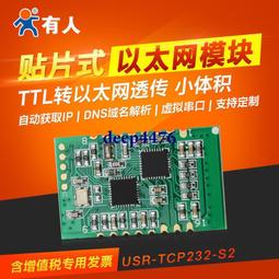 【有人物聯網】8串口伺服器rs485串口轉乙太網網口物聯網模塊N580 歷史價格詳細信息