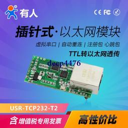 【有人物聯網】8串口伺服器rs485串口轉乙太網網口物聯網模塊N580 歷史價格詳細信息