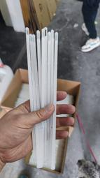 【R.J.T】加拿大天然楓糖藍莓果醬250ml 歷史價格詳細信息