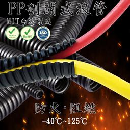 【零售/附發票】電話接頭 電話水晶頭 RJ11 6P4C 電話頭 水晶頭【另售太平洋電話線/零售裁切或整箱販售305M】 歷史價格詳細信息