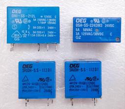 OEG NBRCE-440-1 Umax 440 Vac 50-60Hz Imax 1Adc RHPSC86-1咨詢 歷史價格詳細信息