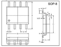 ★保捷商城★ Varistor 直徑14mm 18-240V (10個50元、突波吸收器、突波抑制器、保護元件，另還有其他規格歡迎選購。) 歷史價格詳細信息