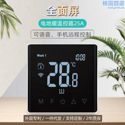 。地暖罩分水器罩帶門開啟式檢修口蓋板裝飾鋁合金暖氣罩百葉 歷史價格詳細信息