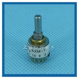 軍工報名傳真軍工企業安全保密監督管理培訓班報名傳真010撥號發 歷史價格詳細信息