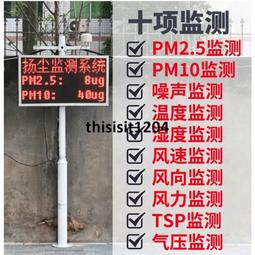 噪反Ⅱ：問與答 歷史價格詳細信息