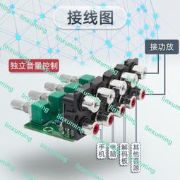 混沌無敵1-17完 歷史價格詳細信息