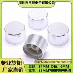 6-15mm CS接口 手動光圈 手動變焦 1/3英吋 百萬像素 監控鏡頭 歷史價格詳細信息