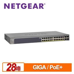 28埠工業網路交換器 24埠網路+4埠光纖 Giga POE交換器 機架式 工業用 交換機 Switch 歷史價格詳細信息