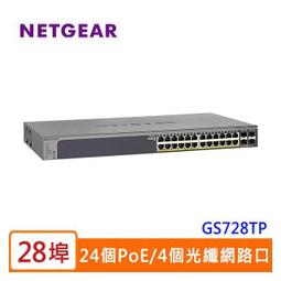 28埠工業網路交換器 24埠網路+4埠光纖 Giga POE交換器 機架式 工業用 交換機 Switch 歷史價格詳細信息