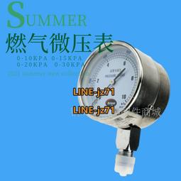 【可開發票】天迪工控主機操作系軟件Win7/10/11可選32位或64位序列號激活 歷史價格詳細信息
