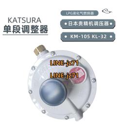 精密減壓閥CHELIC ER-300-02 03 ER-200-01調壓閥 歷史價格詳細信息