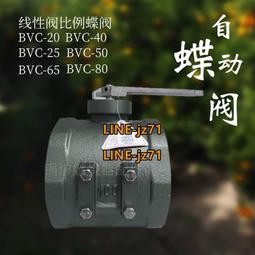 【可開發票】氣動真空吸塵器，氣動工業吸塵器，工業吸塵器吸粉塵機吸you 吸鐵 歷史價格詳細信息