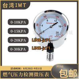 【可開發票】臺灣 MOXA EDS-205A-S-SC 非網管型以太網交換機 單模 歷史價格詳細信息