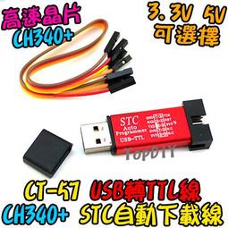 CT5-7 超五類 高速網路線 20M 含兩端網路接頭 CAT.5E 網路線 鋁鎂線 穩定傳輸 不掉封包 歷史價格詳細信息