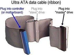 [台南 智信電腦] IDE 排線 ATA-66 ATA-100 ATA-133 價格比較,價格查詢,歷史價格詳細信息