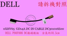 Dell 戴爾 DC 12v 12.5A 15個LED燈10w穩壓adapter電源變壓器AC100-240v 歷史價格詳細信息