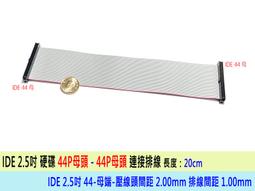 附發票【2CA】華為 B900-230 4G+ LTE SIM卡Wifi分享器無線網卡路由器Amazon AI智慧音箱 歷史價格詳細信息