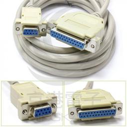 京港電子【320104030005】25公+36公 1.8M 訊號線 (25M36M-1.8M) 歷史價格詳細信息