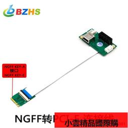 【優選】FPC攝像頭OV5647高清視頻錄影500萬像素微型傳感小尺寸樹莓派主板 歷史價格詳細信息