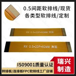 05-8--50年1元--帶瓶3--98新 歷史價格詳細信息