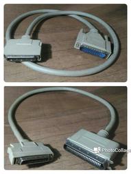 1284-奈米液態二氧化鈦100ml 歷史價格詳細信息