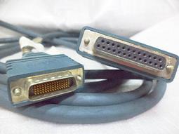 Cisco Systems CTS-SX10-K9 視訊會議系統 歷史價格詳細信息