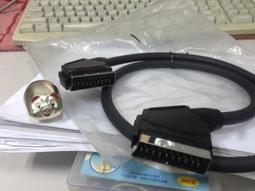 【KING NETWORKSTORE】Sharetech UTM UR-500 歷史價格詳細信息