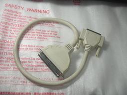 露天二手3C大賣場 50Pin轉50Pin ( 50pin母)( 轉接頭68pin 母)SCSI 排線 品號 4162 歷史價格詳細信息