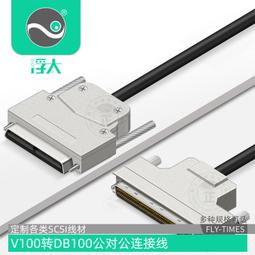 VE100 100米VGA影音網路延長器 歷史價格詳細信息