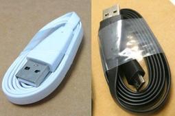 【賴博士】電壓220V /現貨(非大陸寄出)真正銅線非鐵絲-透明電線尾插(彩色/藍白)10米100燈LED聖誕燈 歷史價格詳細信息