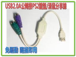 PS2 A VISUAL MIX ayumi hamasaki DOME TOUR 2001 濱崎步 純日版 #215 歷史價格詳細信息