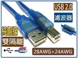 129.榮譽商品美國早期生產的0.5mm*15根銅金線特價5000元 歷史價格詳細信息
