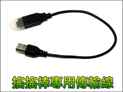 【正妹店長】GE065 原廠公司貨 GM321 發射率可調 自助校准 紅外線 非接觸式 測溫儀 測溫槍 溫度槍 溫度計 歷史價格詳細信息